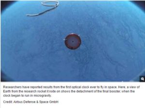 Telling Time in a Flash: Optical Clock Tested in Space for 1st Time
