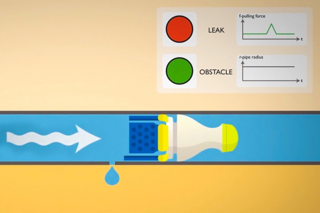 Researchers have developed a fast, inexpensive robotic device that can find even tiny leaks in pipes with pinpoint precision, no matter what the pipes are made of. MIT