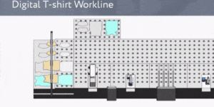 This Automated Sewing Robot Can Make Shirts Basically By Itself