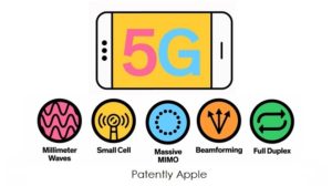 Apple’s First U.S. Millimeter Wave Yagi Antenna Patent for Future iDevices Designed for 5G Networks Surfaces