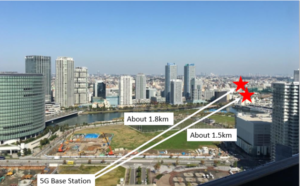 Huawei and NTT DOCOMO Achieves a New Breakthrough in 5G mmWave Long-Distance Mobility Trial over 39 GHz Band